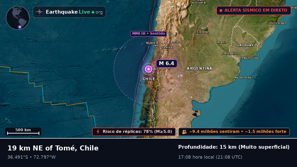 Bío-Bío, Chile