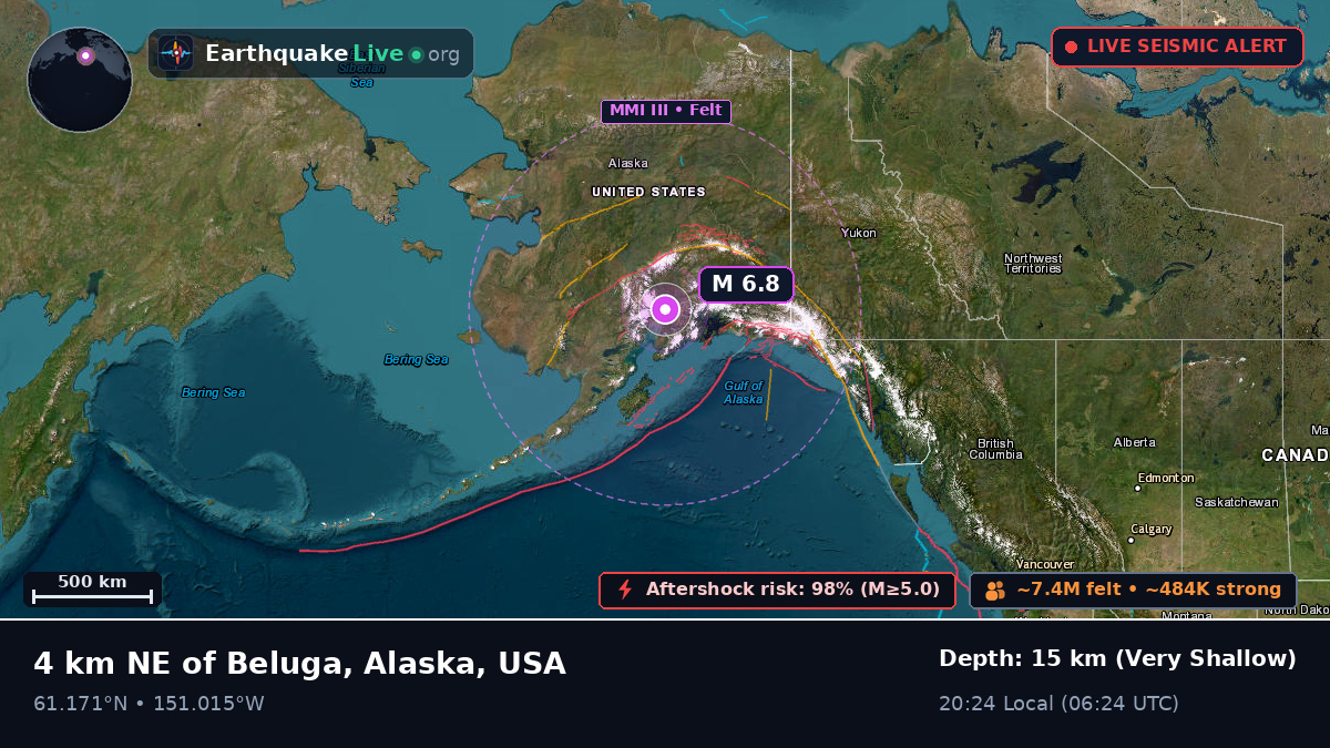 Alaska, USA