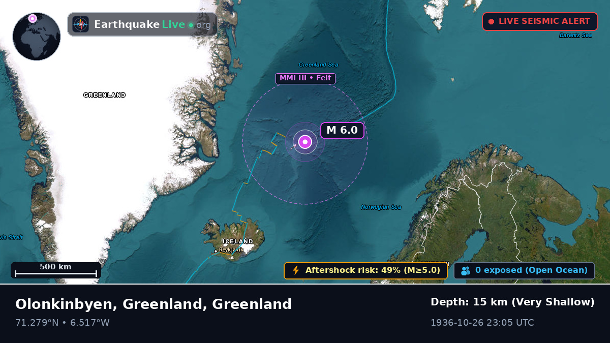 Arctic Ocean (Greenland)