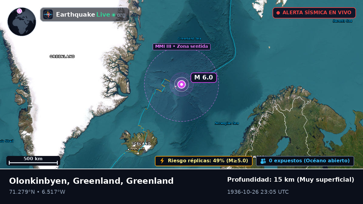 Océano Ártico (Greenland)