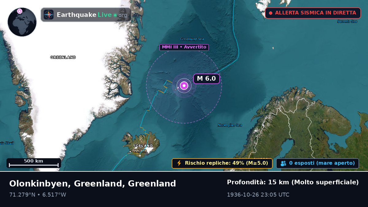 Oceano Artico (Greenland)
