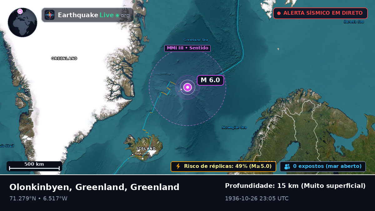 Oceano Ártico (Greenland)