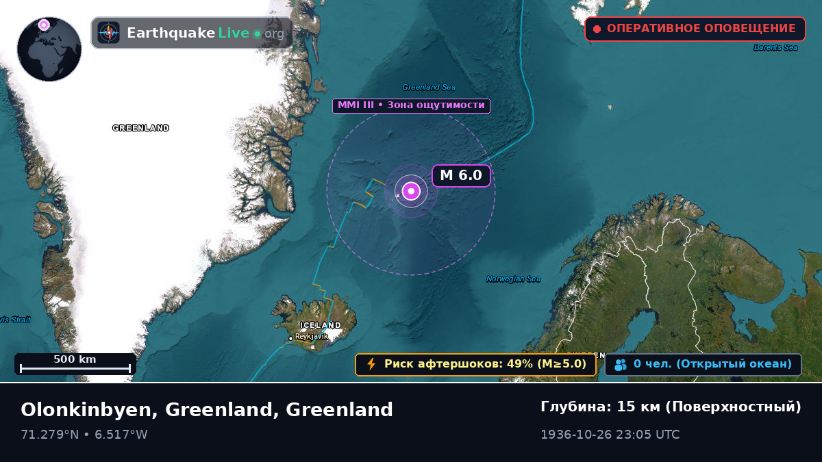 Северный Ледовитый океан (Greenland)