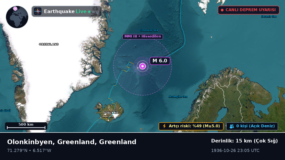 Kuzey Buz Denizi (Greenland)