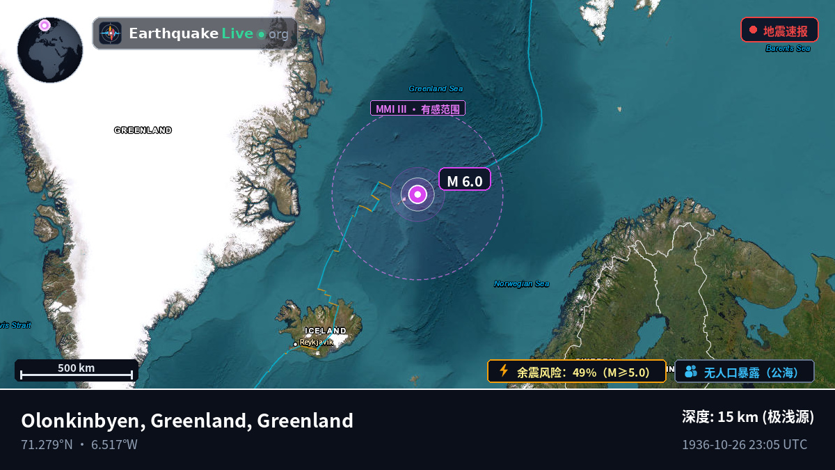 北冰洋 (Greenland)
