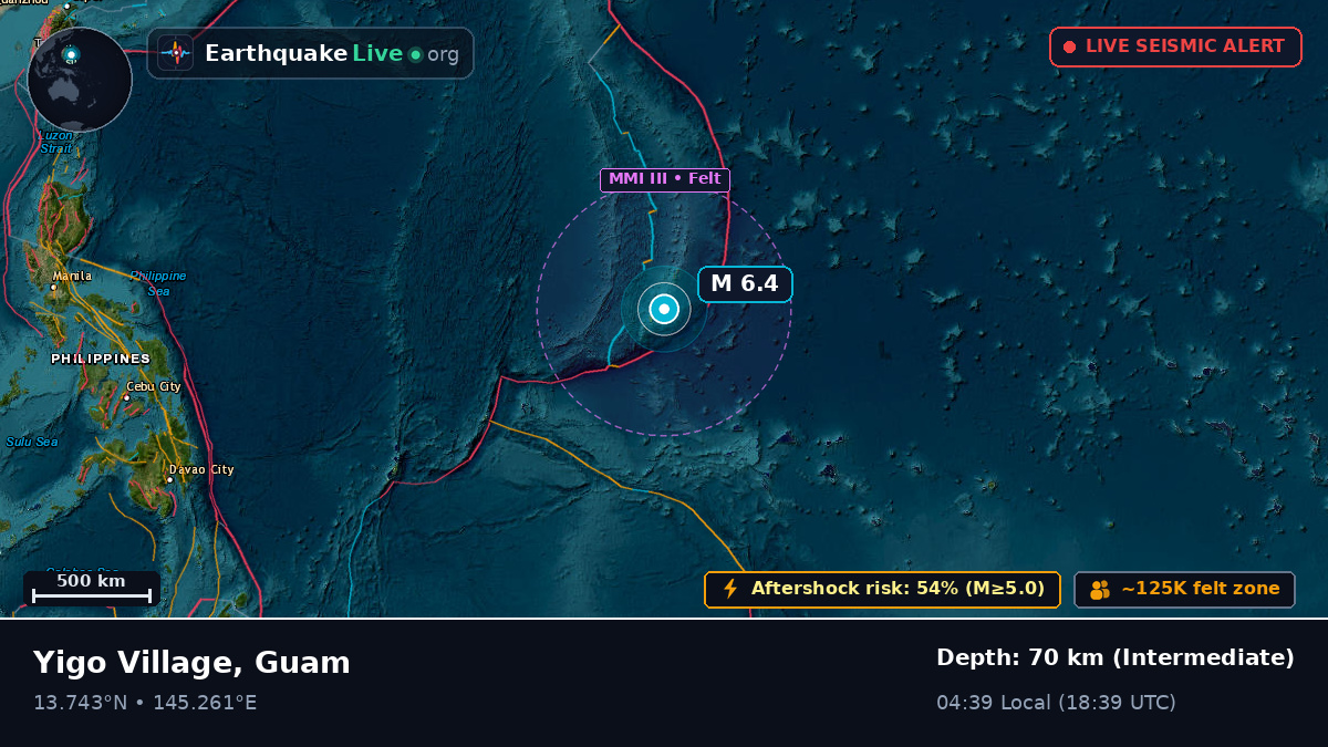 Off the coast of Agana, Guam