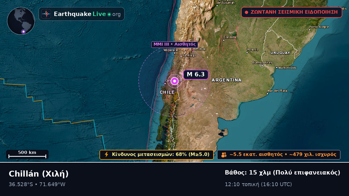 Ñuble, Χιλή