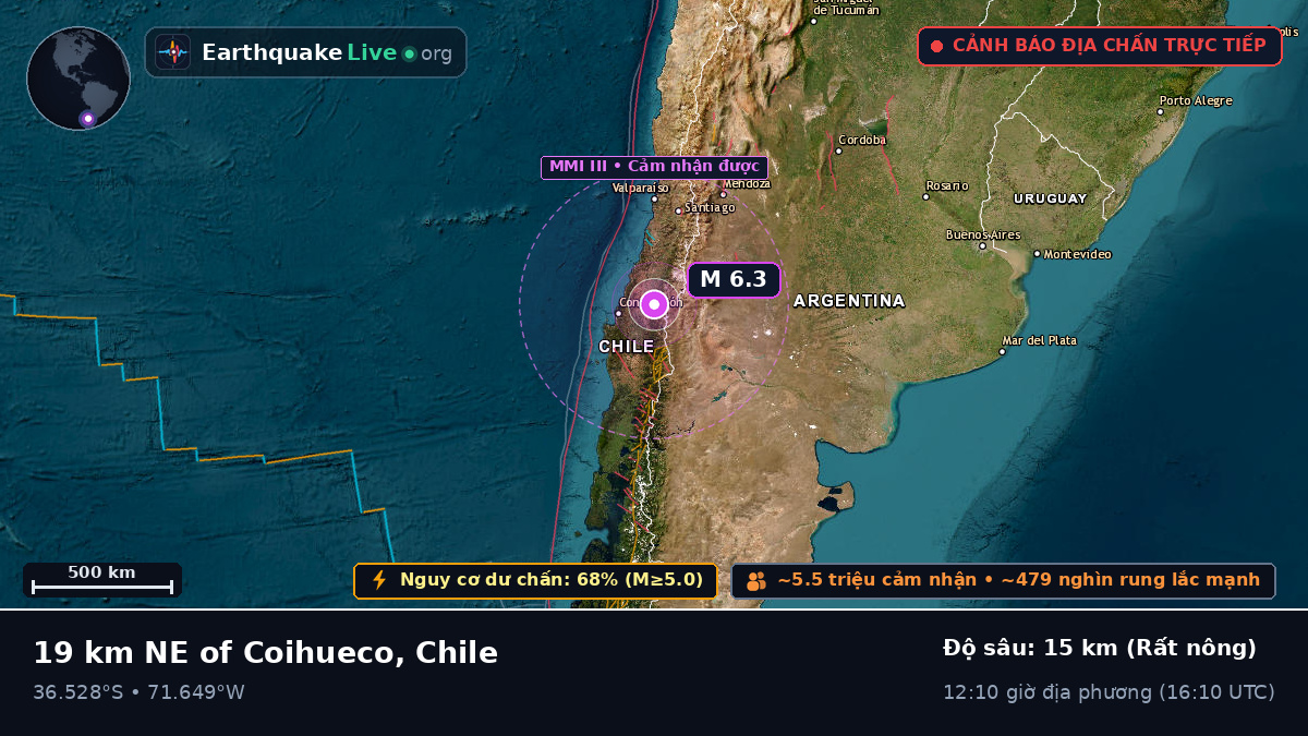 Ñuble, Chile