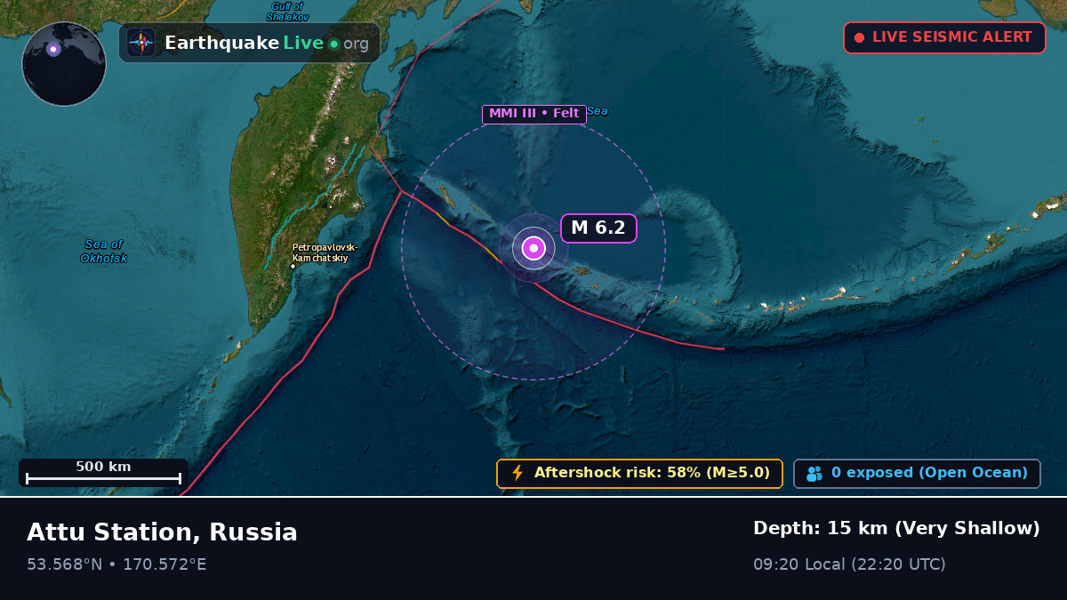 Bering Sea (Russia)