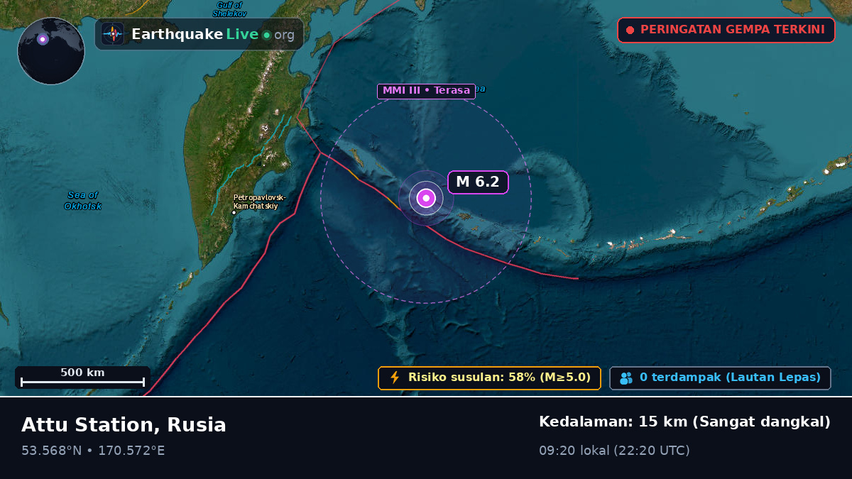 Laut Bering (Rusia)