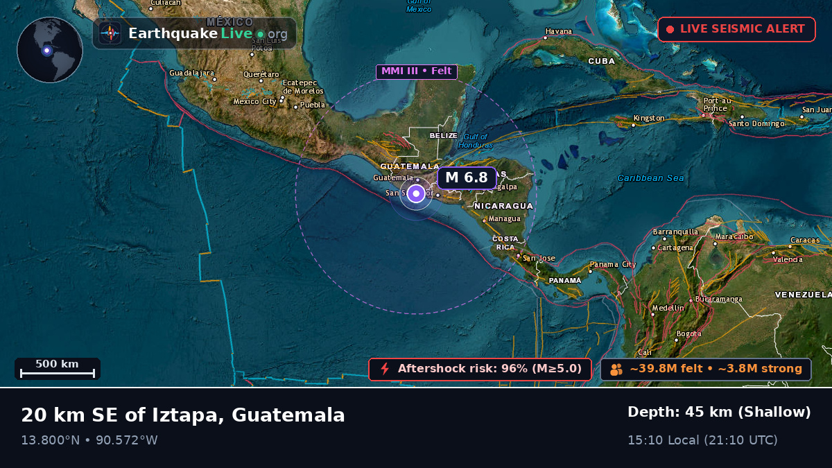 Off the coast of Escuintla, Guatemala