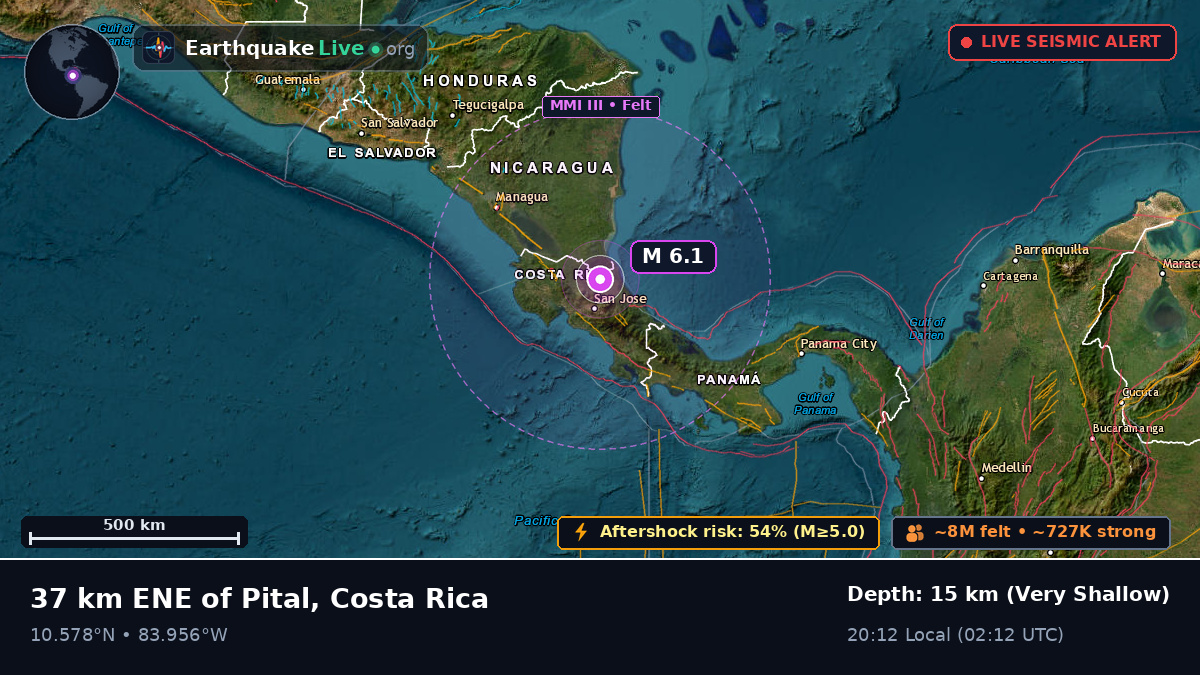 San José, Costa Rica