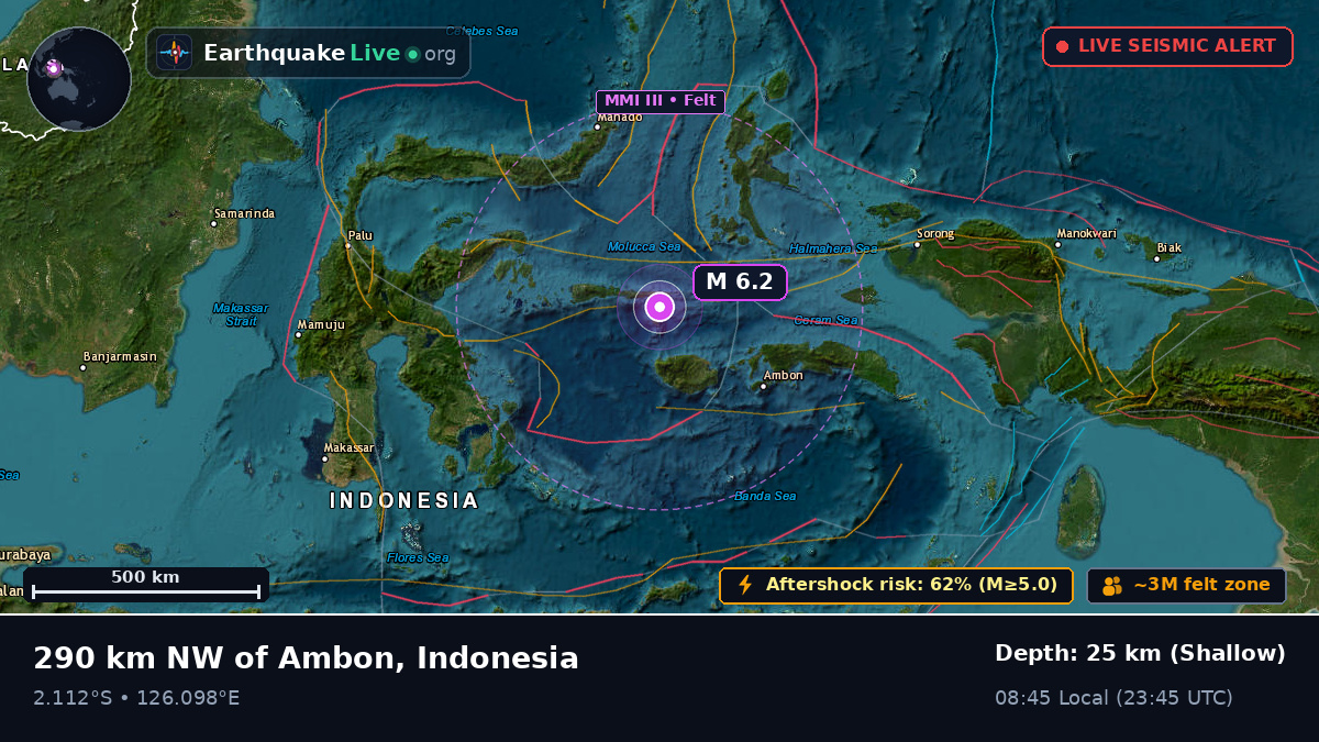 Indian Ocean (Indonesia)