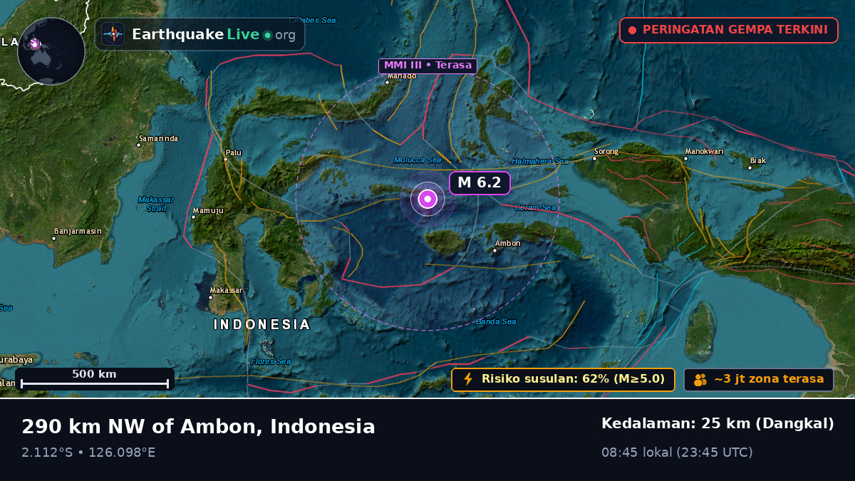 Samudra Hindia (Indonesia)