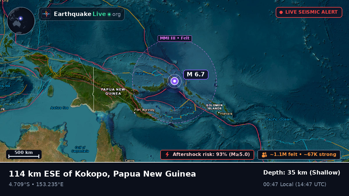 Off the coast of Rabaul, Papua New Guinea