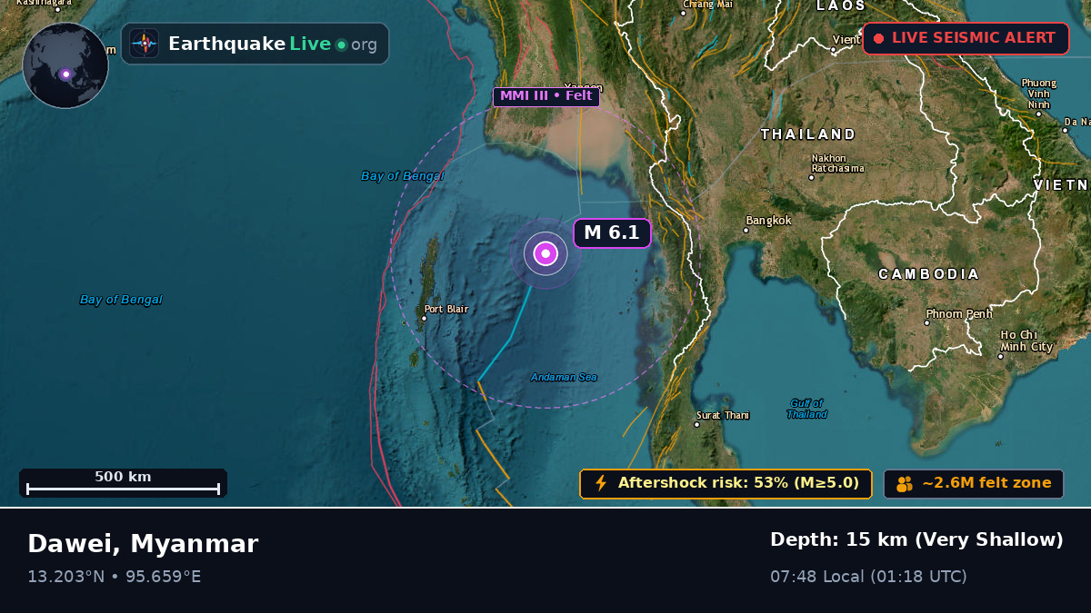 Indian Ocean (Myanmar)