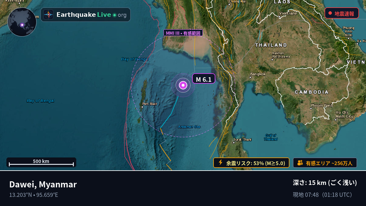 インド洋 (Myanmar)