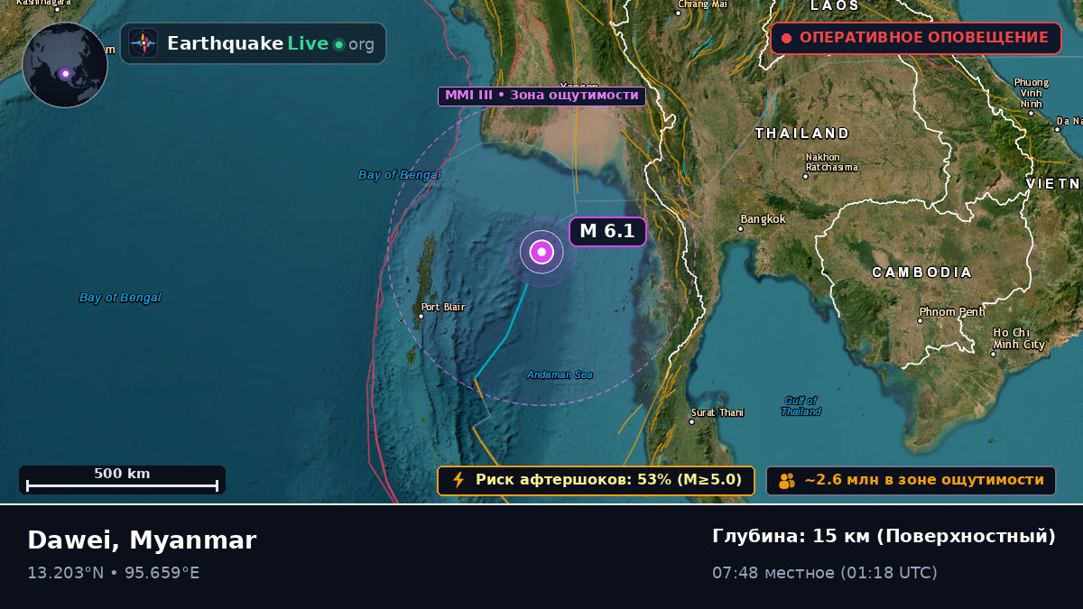 Индийский океан (Myanmar)
