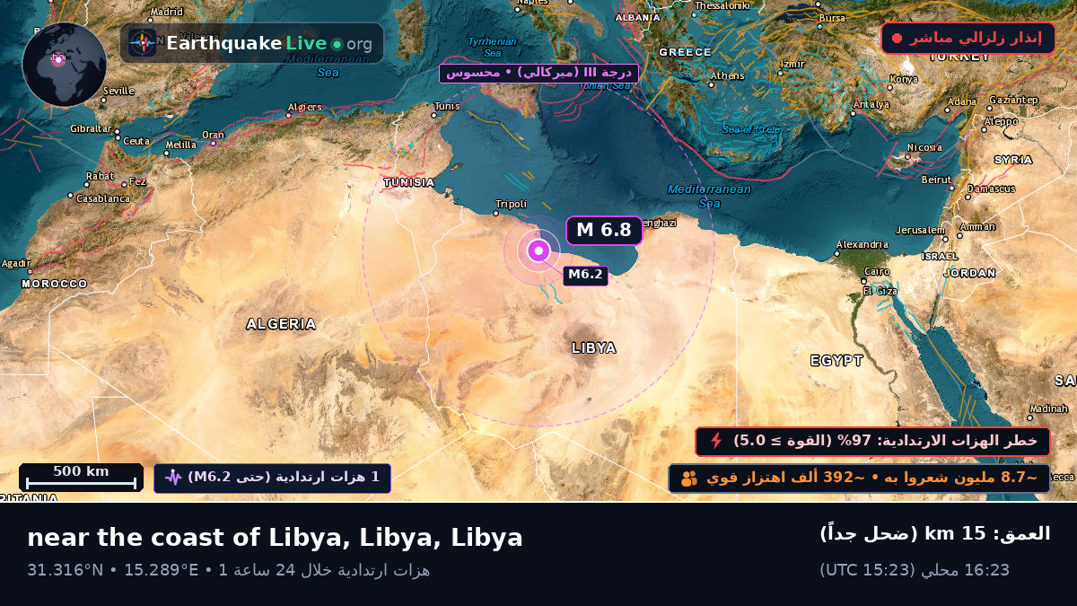 Misratah, Libya