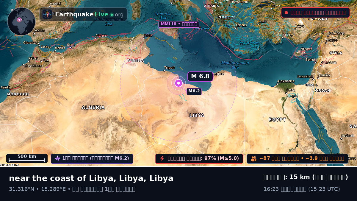Misratah, Libya