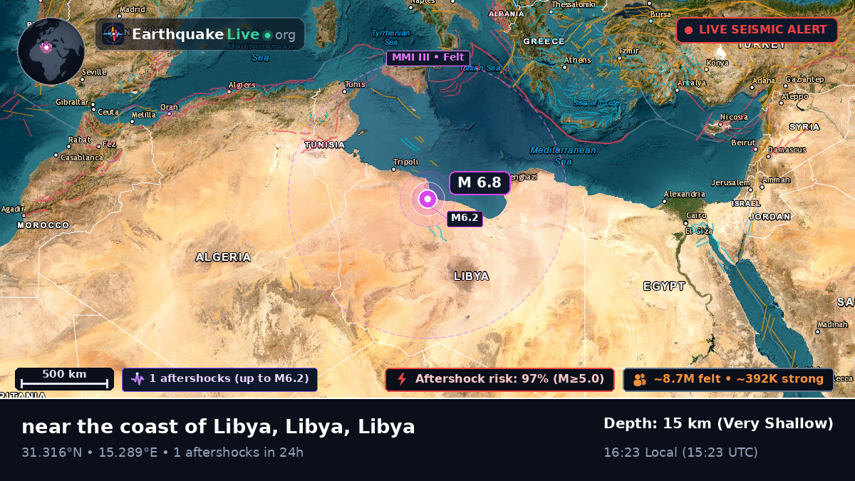 Misratah, Libya
