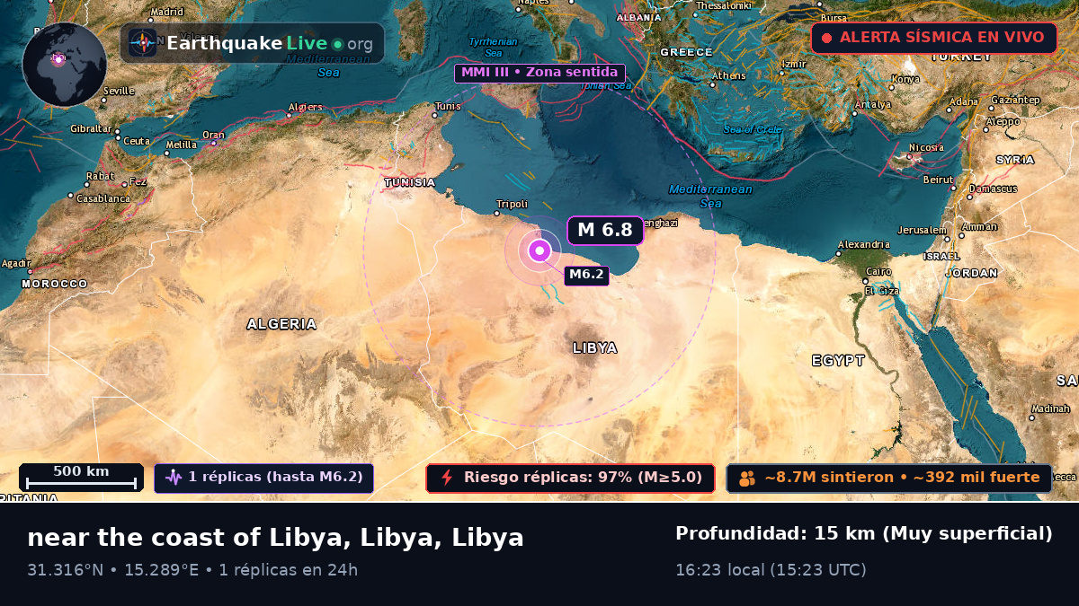 Misratah, Libya
