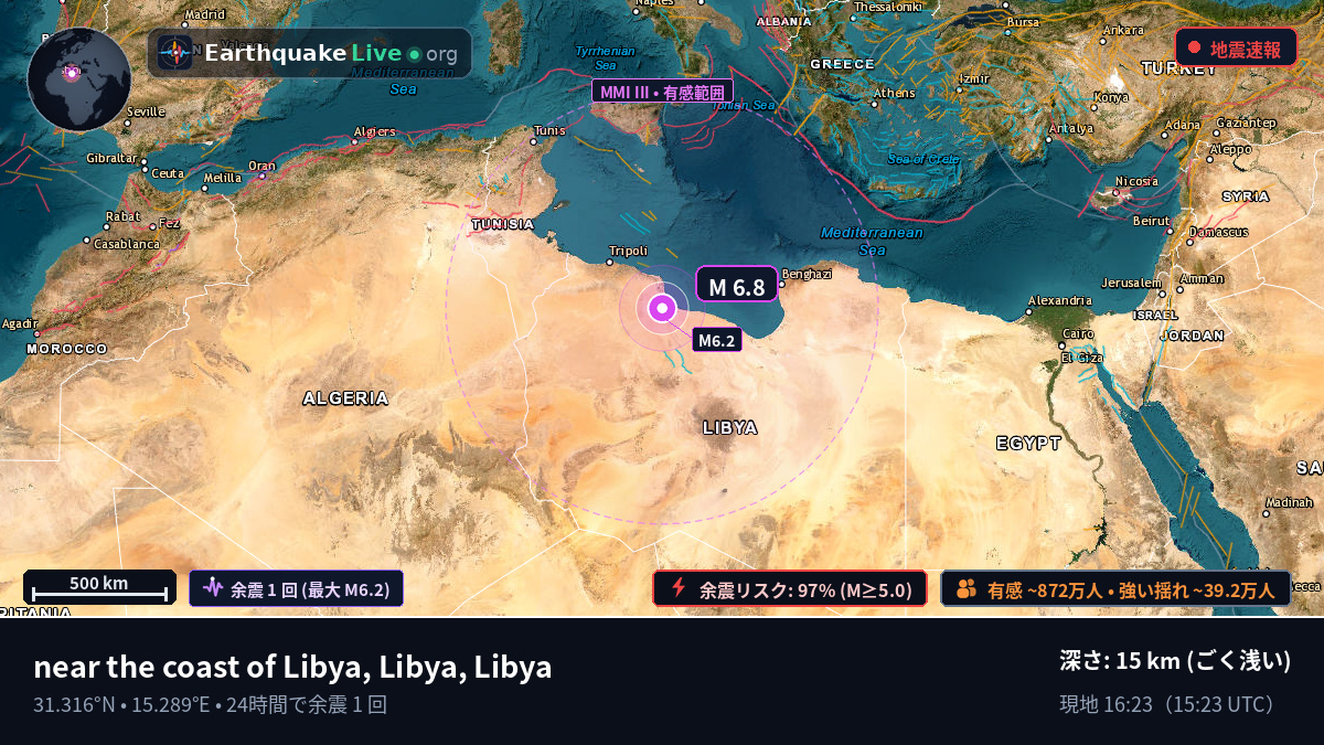 Misratah, Libya