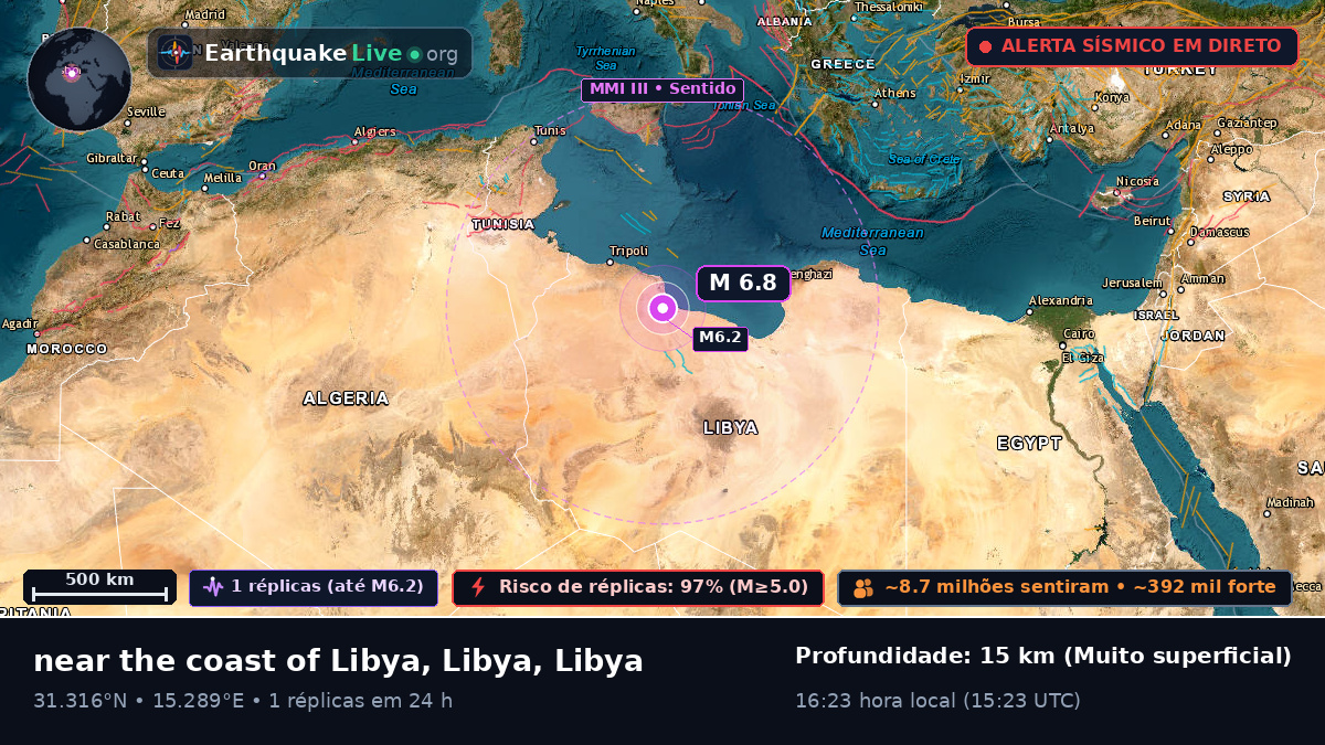 Misratah, Libya