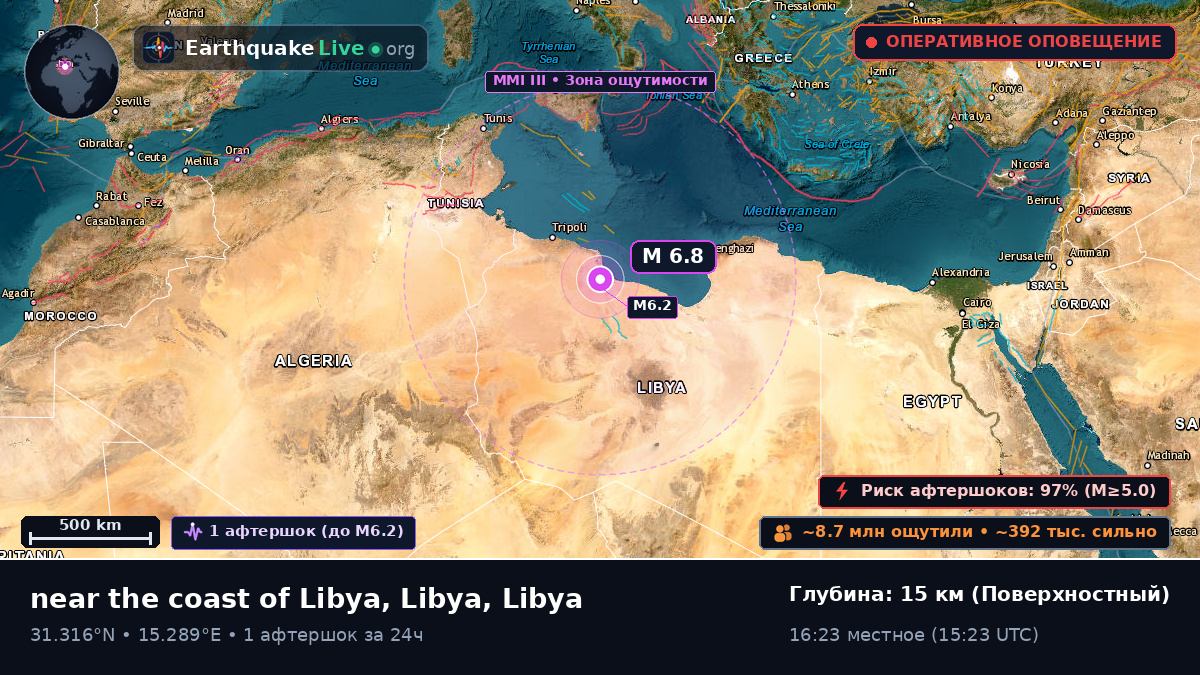 Misratah, Libya