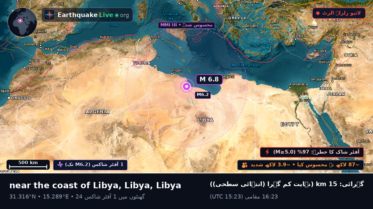 Misratah, Libya