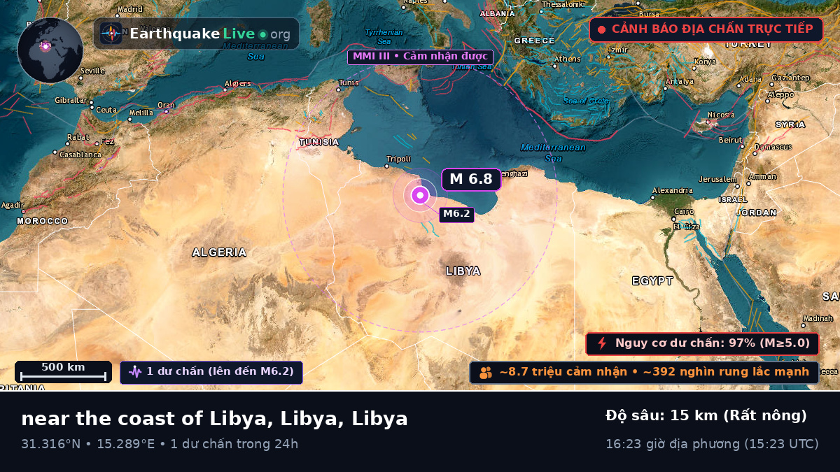 Misratah, Libya