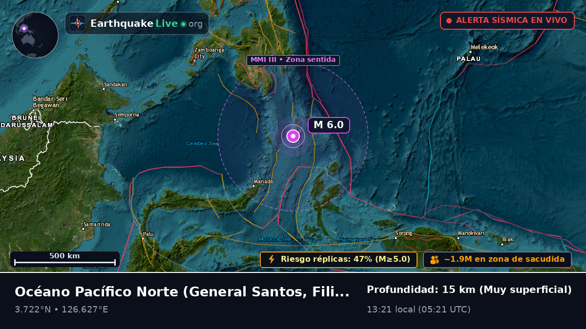 Océano Pacífico Norte (Filipinas)