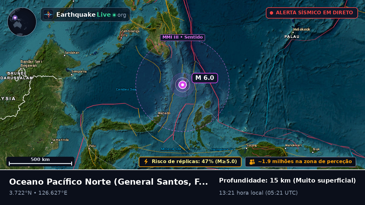 Oceano Pacífico Norte (Filipinas)
