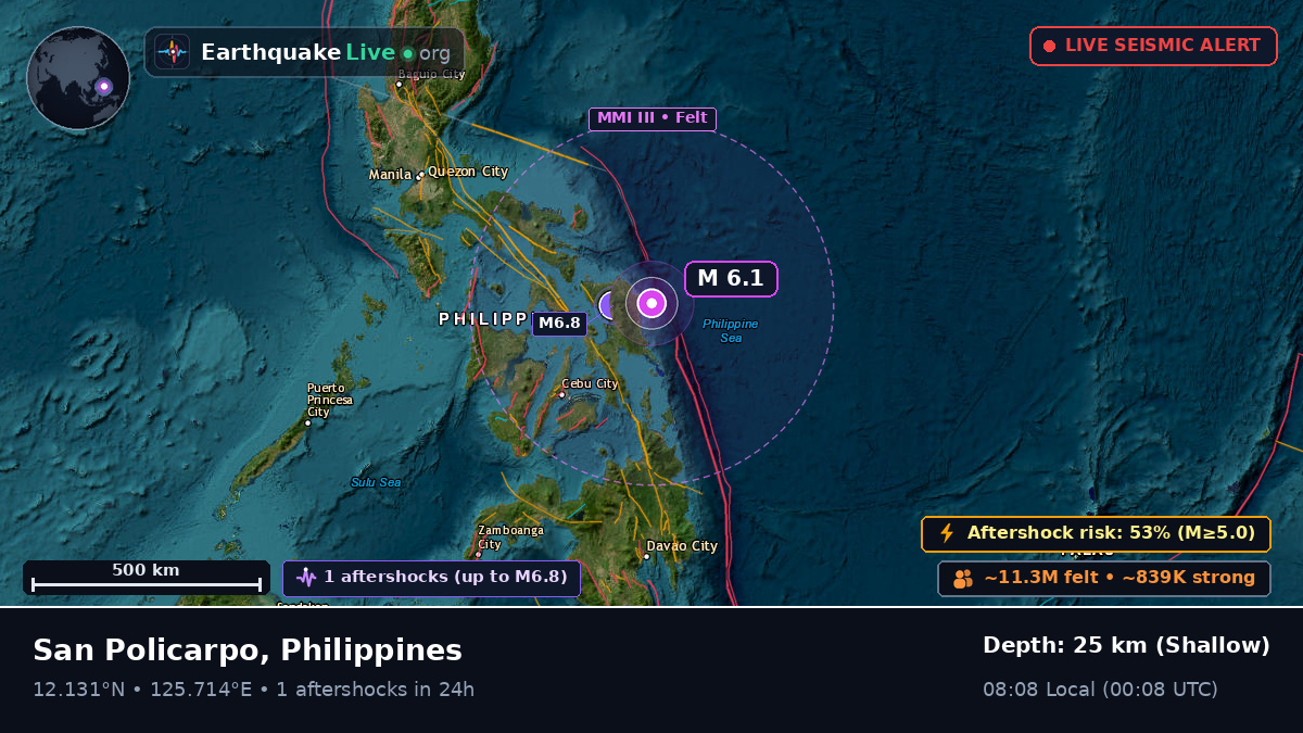 Philippine Sea (Philippines)