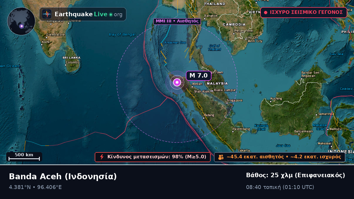 Aceh, Ινδονησία