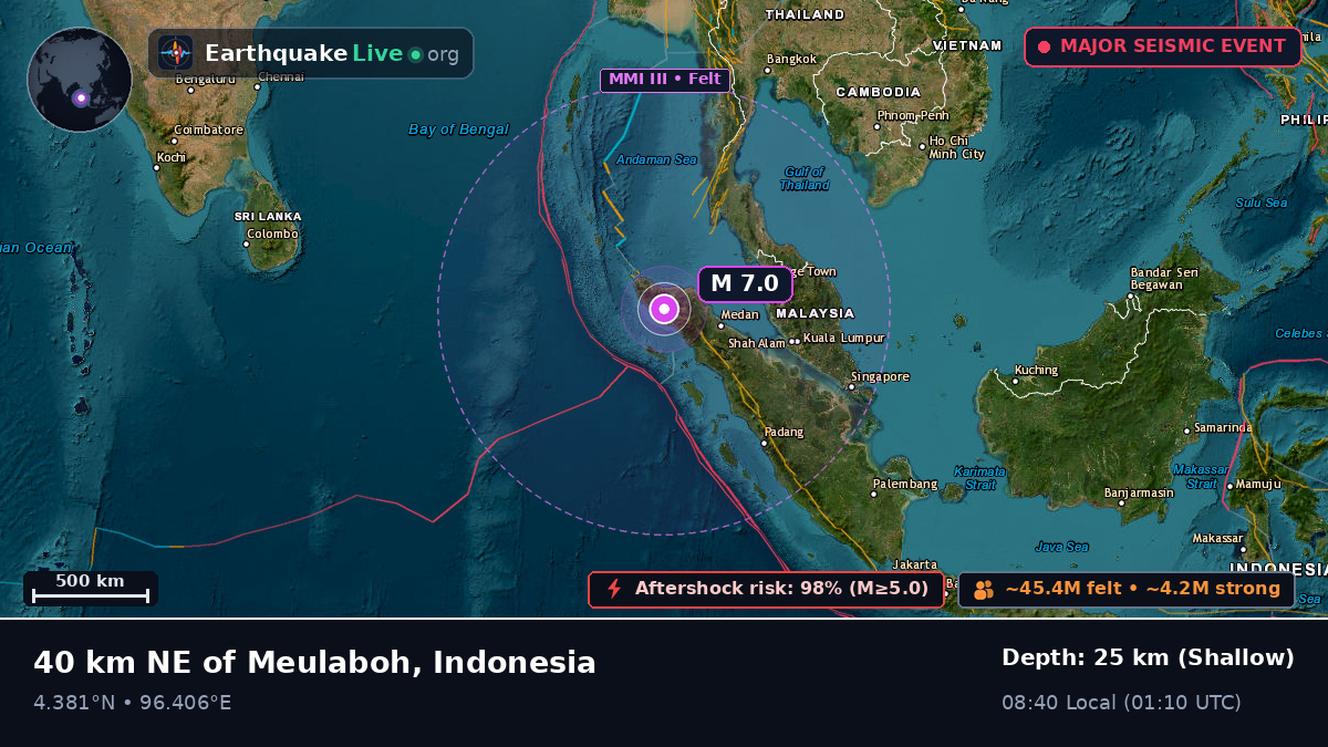 Aceh, Indonesia