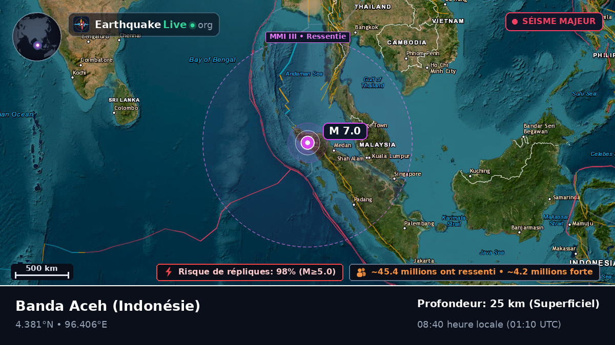 Aceh, Indonésie