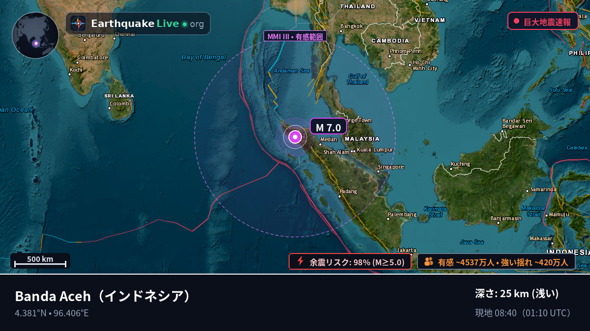 Aceh, インドネシア