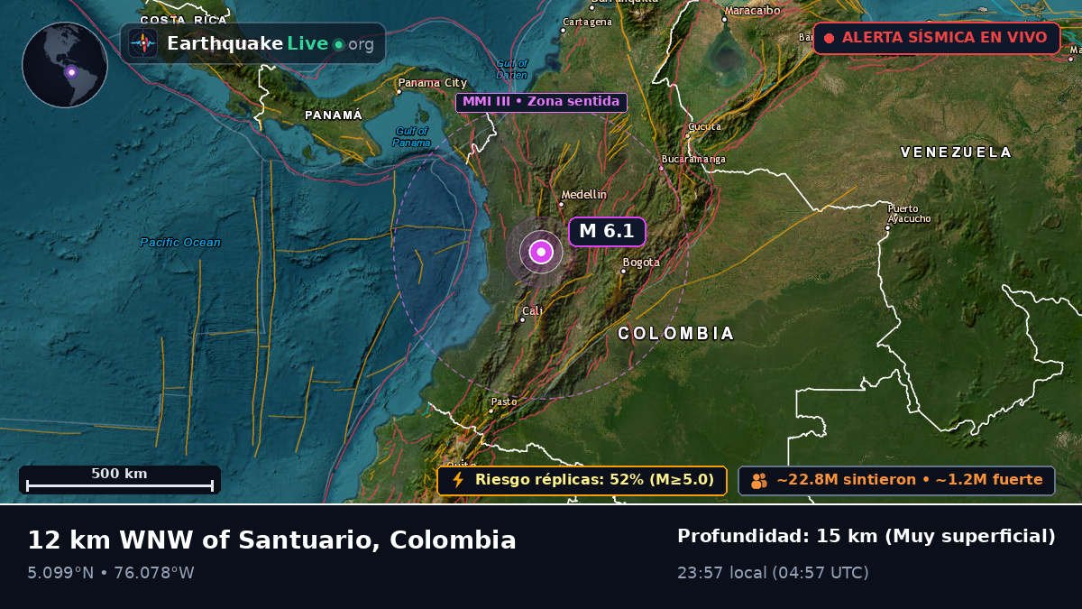 Risaralda, Colombia