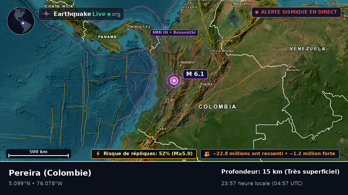 Risaralda, Colombie