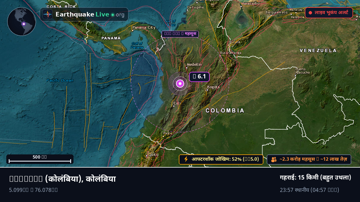 Risaralda, कोलंबिया