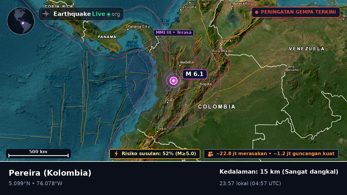 Risaralda, Kolombia