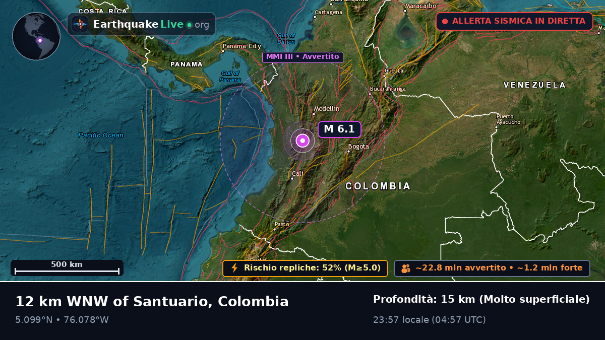 Risaralda, Colombia