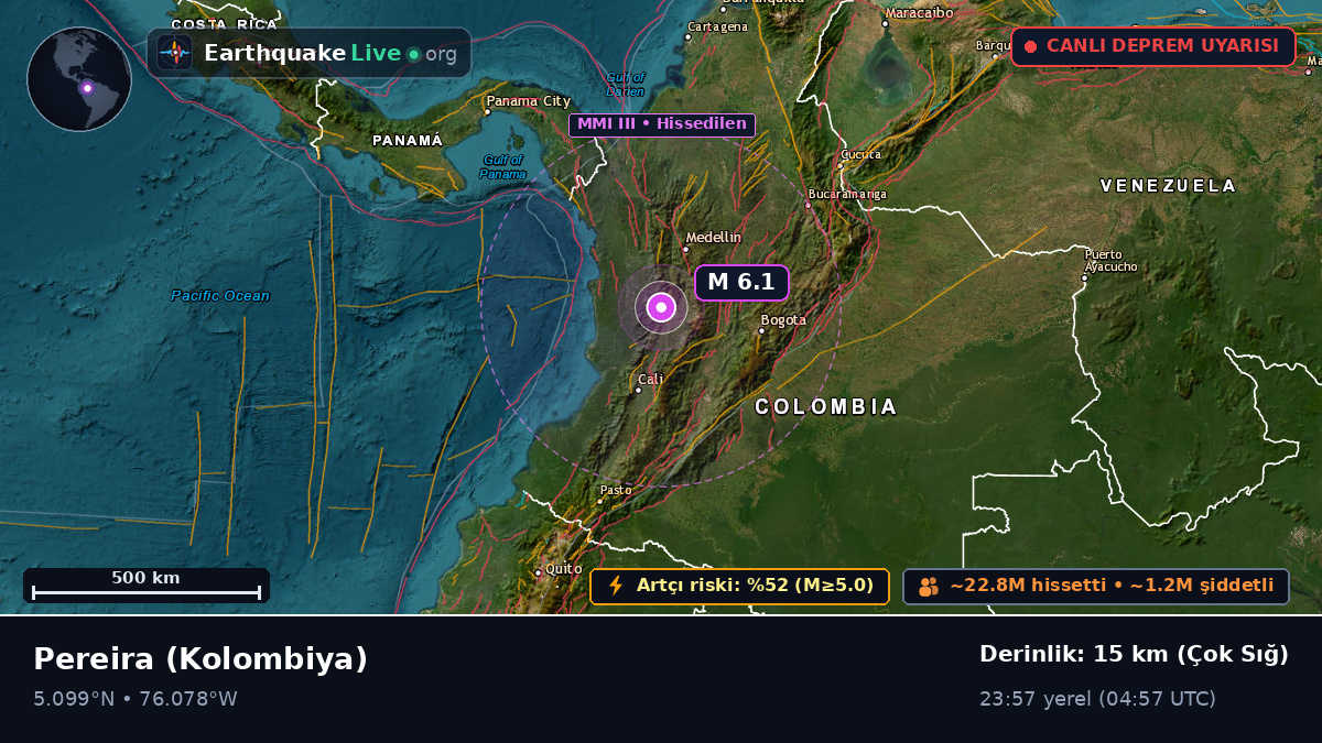 Risaralda, Kolombiya
