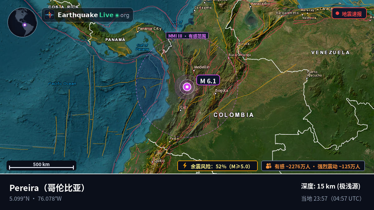 Risaralda, 哥伦比亚