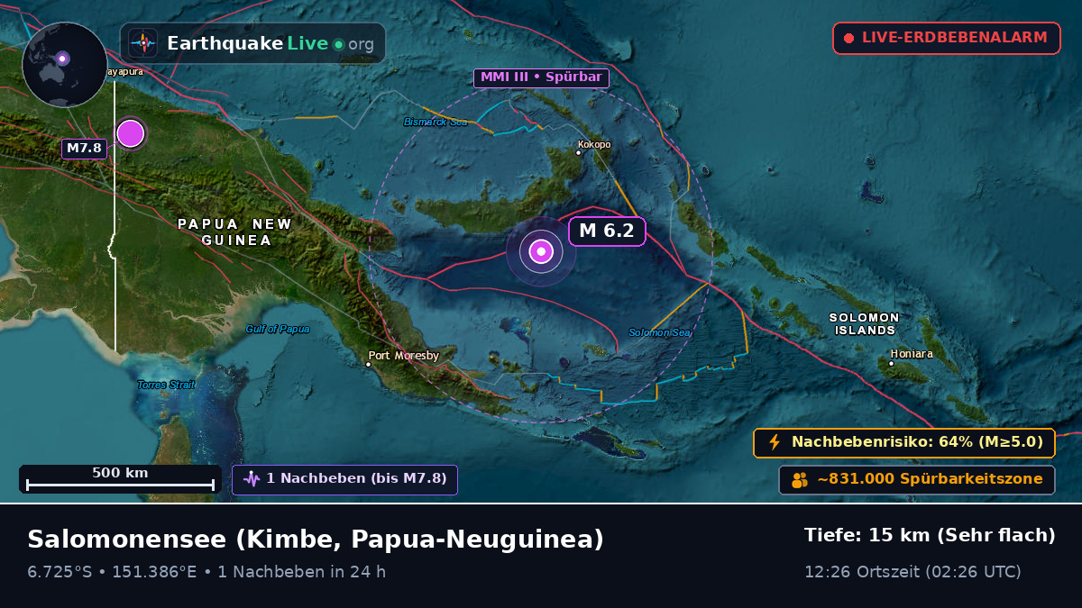 Salomonensee (Papua-Neuguinea)