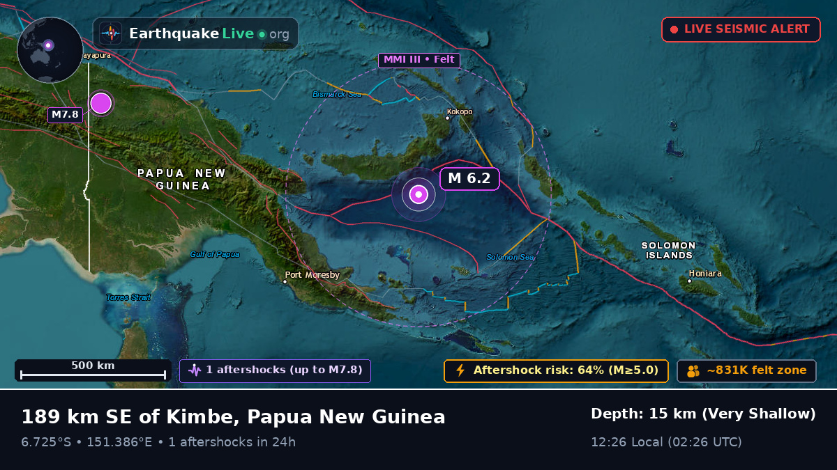 Solomon Sea (Papua New Guinea)
