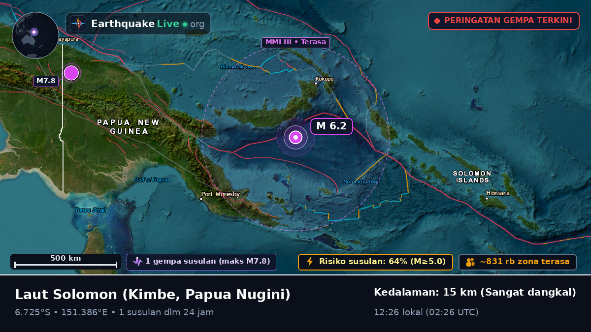 Laut Solomon (Papua Nugini)