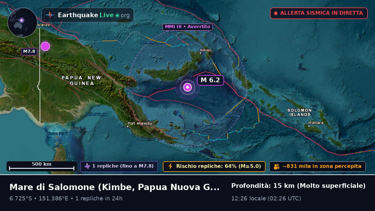 Mare di Salomone (Papua Nuova Guinea)