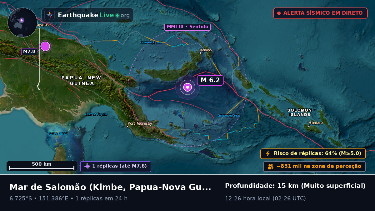 Mar de Salomão (Papua-Nova Guiné)